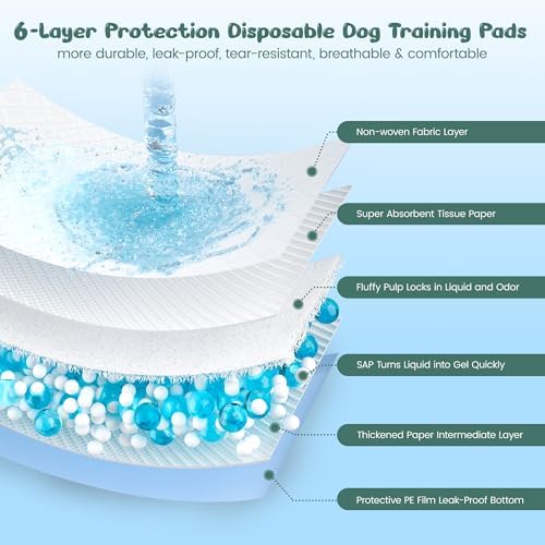 Extra-Large Dog Pee Pads (28" x 34", 60 ct)