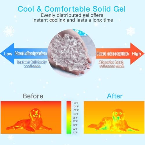 Self-Cooling Gel Dog Mat – Waterproof