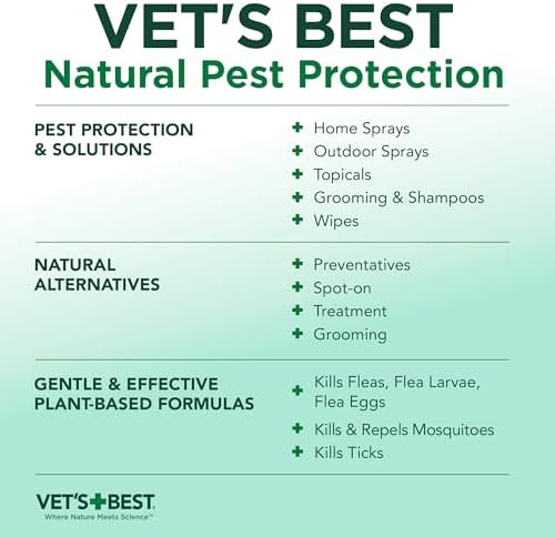Natural Flea and Tick Spray for Dogs – Plant-Based Flea Repellent with Certified Essential Oils – Natural Pest Control and Prevention – Non-Toxic Formula for Home Use – 8 oz Bottle