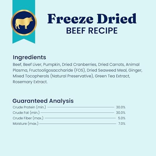 Freeze Dried Dog Food - W/Real Beef, Pumpkin & Superfoods - Freeze Dried Raw Dog Food Toppers for Picky Eaters to Serve as a Nutrient-Dense Meal Topper or High Protein Treats - 1.5oz