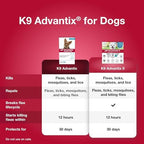Flea, Tick & Mosquito Prevention for Dogs 11-20 lbs. | Flea Drops for Medium Dogs | Apply Monthly | 2 Treatments