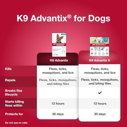 Flea, Tick & Mosquito Prevention for Dogs 11-20 lbs. | Flea Drops for Medium Dogs | Apply Monthly | 2 Treatments
