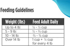 Freestyle High Protein Trim Cat Food, Salmon & Lentils Recipe - Natural Grain-Free Dry Cat Food for Weight Management with l-Carnitine, Natural Fiber, & Probiotics, 2 lb Bag