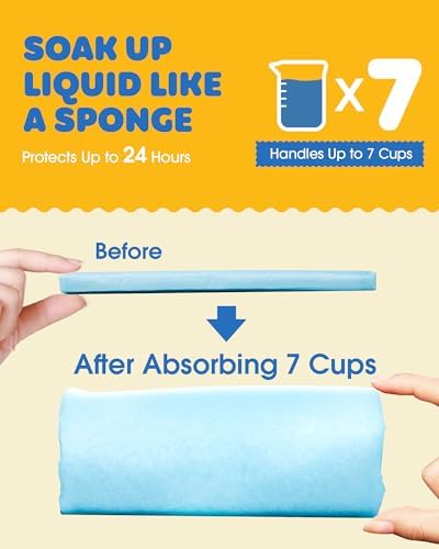 50-Pack Extra Large Pee Pads - 34" x 28" Puppy Pads for Dogs with 6-Layer Leakproof Protection, Disposable and Quick-Dry Dog Pads with High Absorbency for Easy Potty Training