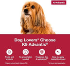 Flea, Tick & Mosquito Prevention for Dogs 11-20 lbs. | Flea Drops for Medium Dogs | Apply Monthly | 2 Treatments