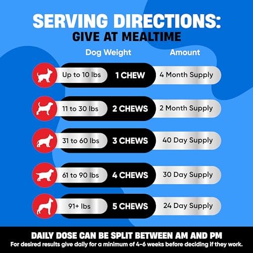 Natural Flea and Tick Prevention for Dogs - Dog Flea and Tick Treatment Chewable - Safe Flea Treatment Dogs of All Breeds & Ages - Flea Chews for Dogs - Flea Pills for Dogs for Dog Flea & Tick Control