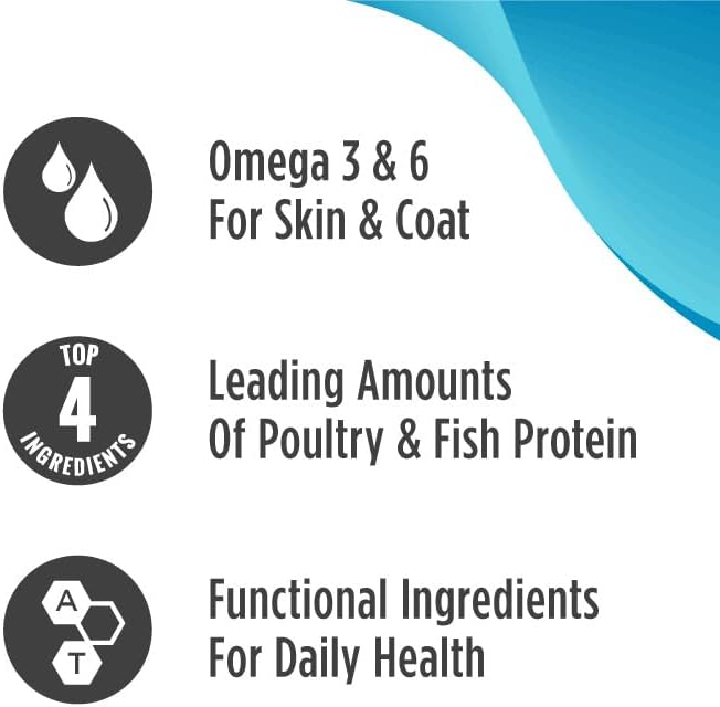 Freestyle High Protein Trim Cat Food, Salmon & Lentils Recipe - Natural Grain-Free Dry Cat Food for Weight Management with l-Carnitine, Natural Fiber, & Probiotics, 2 lb Bag