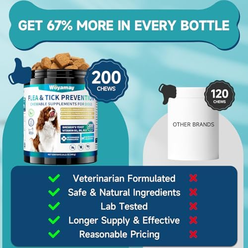 Flea and Tick Prevention for Dogs Chewables, 200 Soft Treats, Natural Dog Flea and Tick Treatment, Oral Flea Chews for Dogs Supplement, Flea and Tick Chews for Dogs Puppies, All Breeds & Sizes