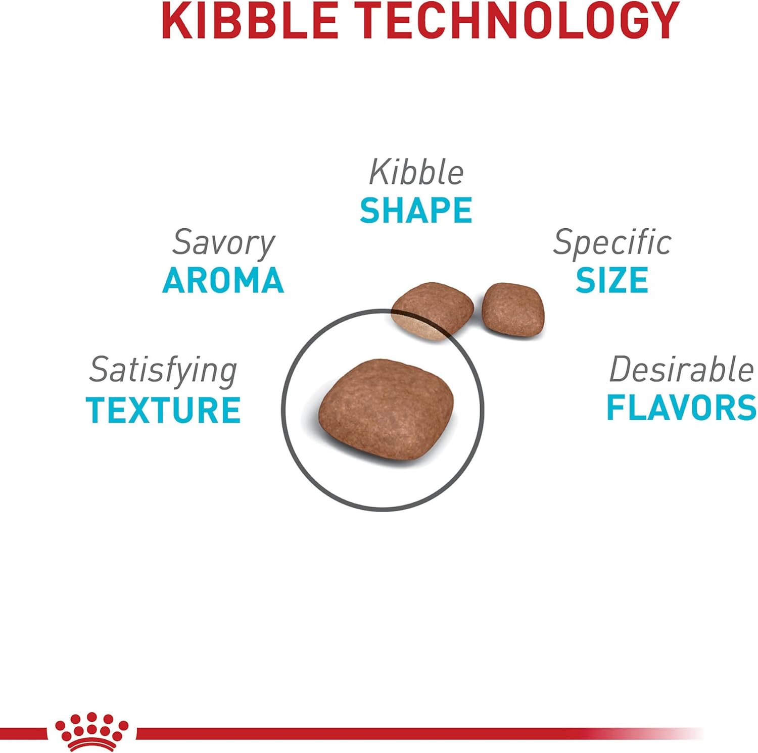 Feline Care Nutrition Urinary Care Adult Dry Cat Food, 14 lb Bag