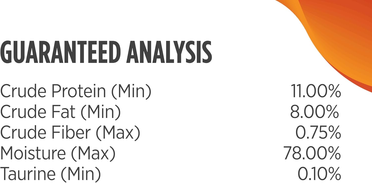 Nulo Turkey & Chicken Recipe Pate Wet Canned Cat Food, 12.5 Ounce (Pack of 12)