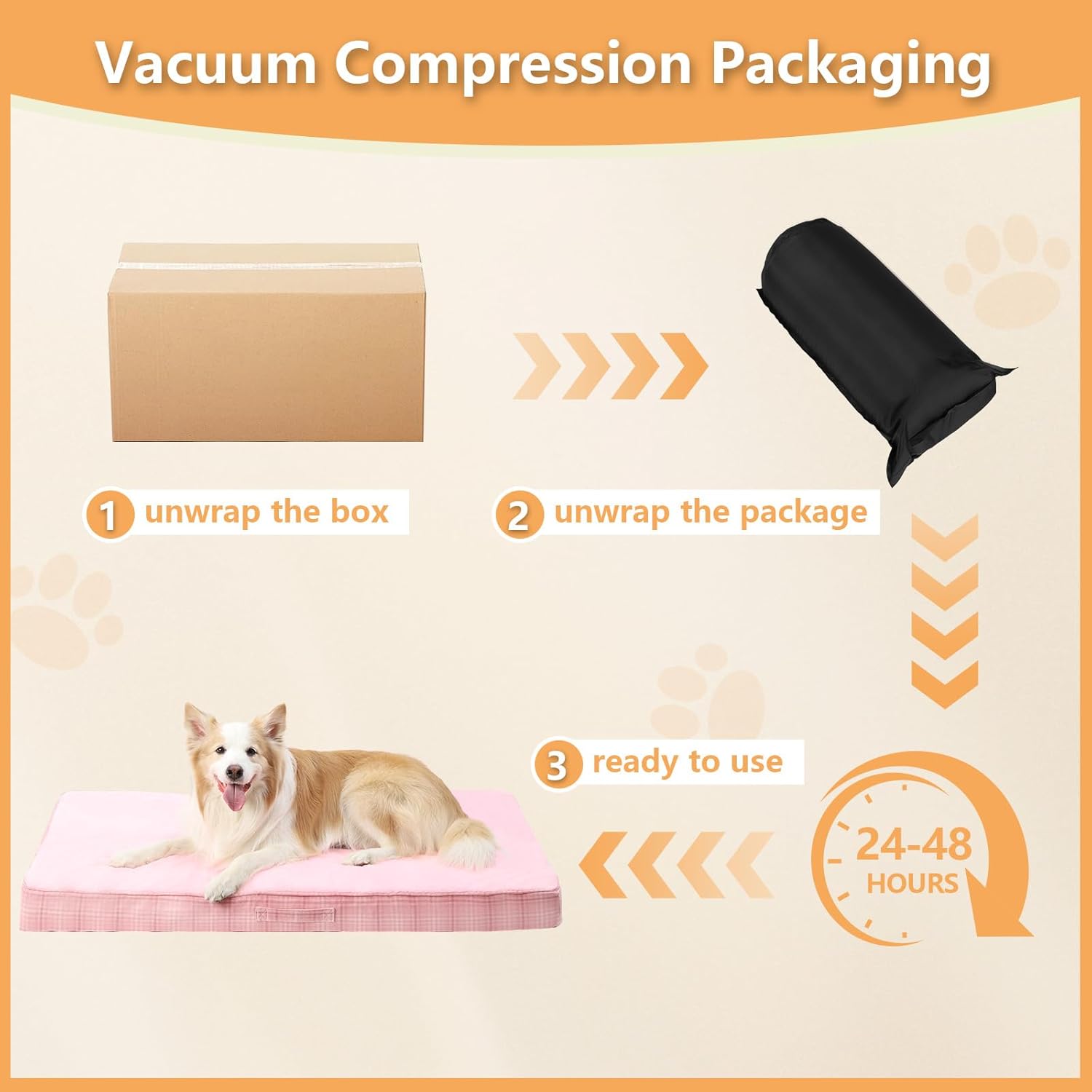 Washable Orthopedic Dog Bed for Large Dogs,  Waterproof Pet Bed with Egg Crate Foam Strong Support, Machine Washable Cover & Anti-Slip Bottom & Durable Zipper(Pink)