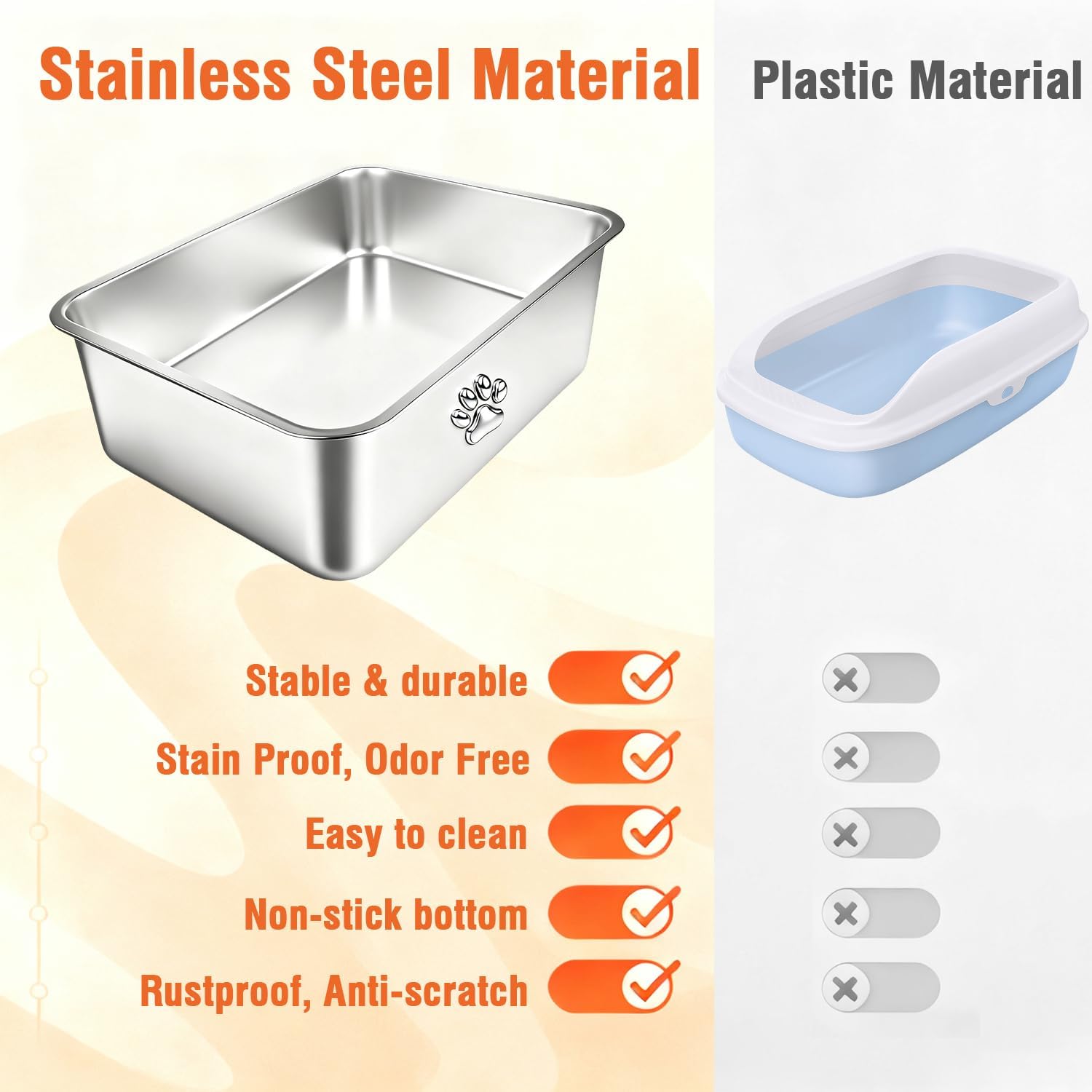 Steel Litter Box, Metal Cat Litter Box with High Sides, Never Absorbs Odors, Non-Stick, Easy to Clean, Small Litter Tray for Kittens, Litter Tray