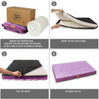Orthopedic Dog Bed Waterproof Soft Comfortable Egg Crate Foam Large Pet Beds Crate Mat with Removable Washable Cover and Nonskid Bottom,(Purple)