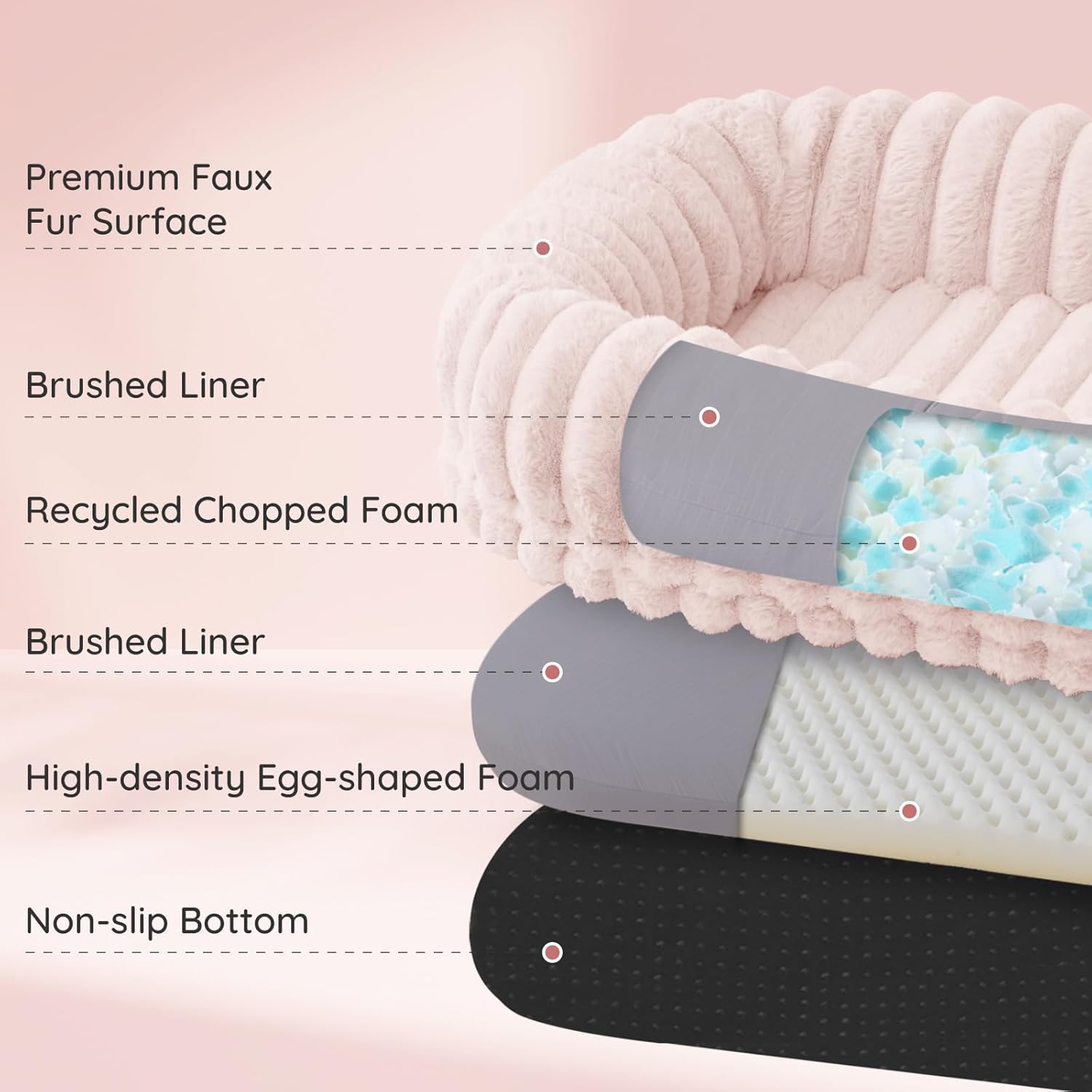 Human Dog Bed for Adult - Luxury Striped Faux Fur Giant Dog Bed with Portable Handle, Egg Orthopedic Foam Pad with Thick Warm Blanket, Pink