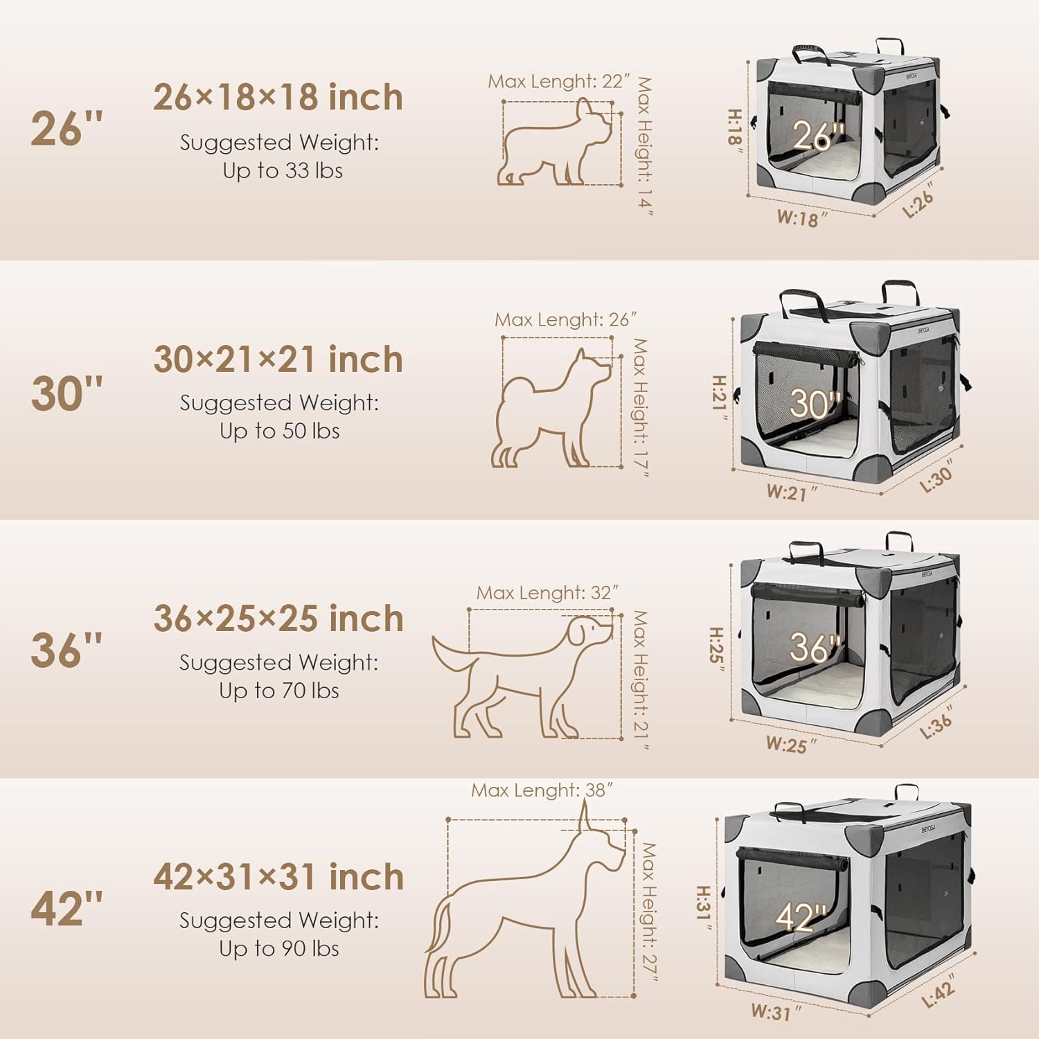 Collapsible Dog Crate 36 Inches, Portable Travel Crate for Large Dogs, Soft Foldable Pet Kennel with 4-Door Mesh Windows Indoor & Outdoor