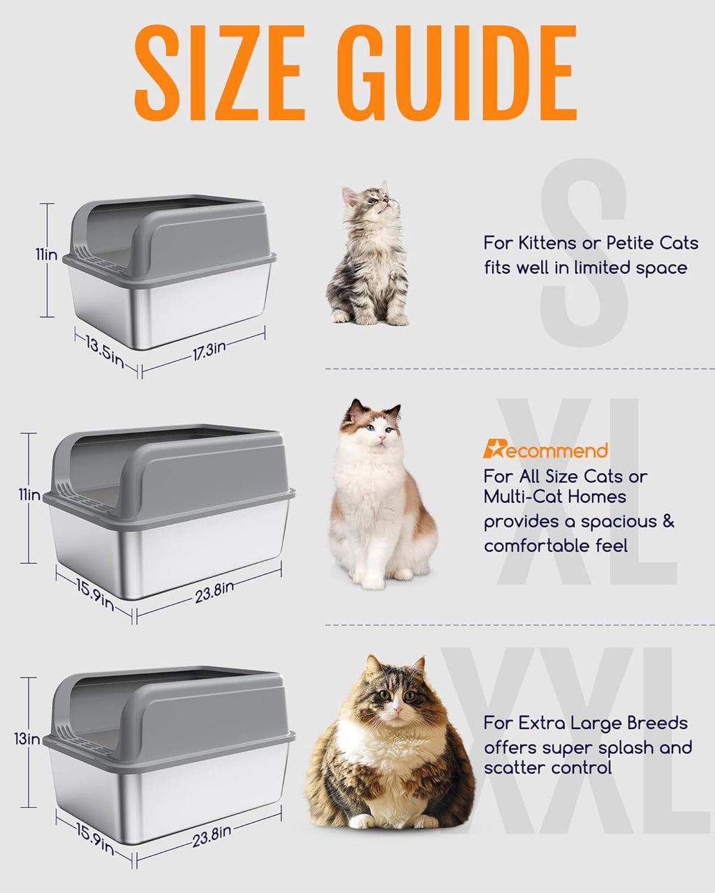 Stainless Steel Cat Litter Box | Easy Clean, Non-Stick, Anti-Leakage, Metal Litter Box with Scoop for Kittens, Grey, 2 PackStainless Steel Cat Litter Box | Easy Clean, Non-Stick, Anti-Leakage, Metal Litter Box with Scoop for Kittens, Grey,