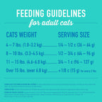Cat Born Carnivore High Protein Dry Cat Food, Herring & Salmon Meal