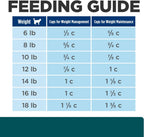 Multi-Benefit Digestive/Weight/Glucose/Urinary Management Chicken Flavor Dry Cat Food, Veterinary Diet, 4