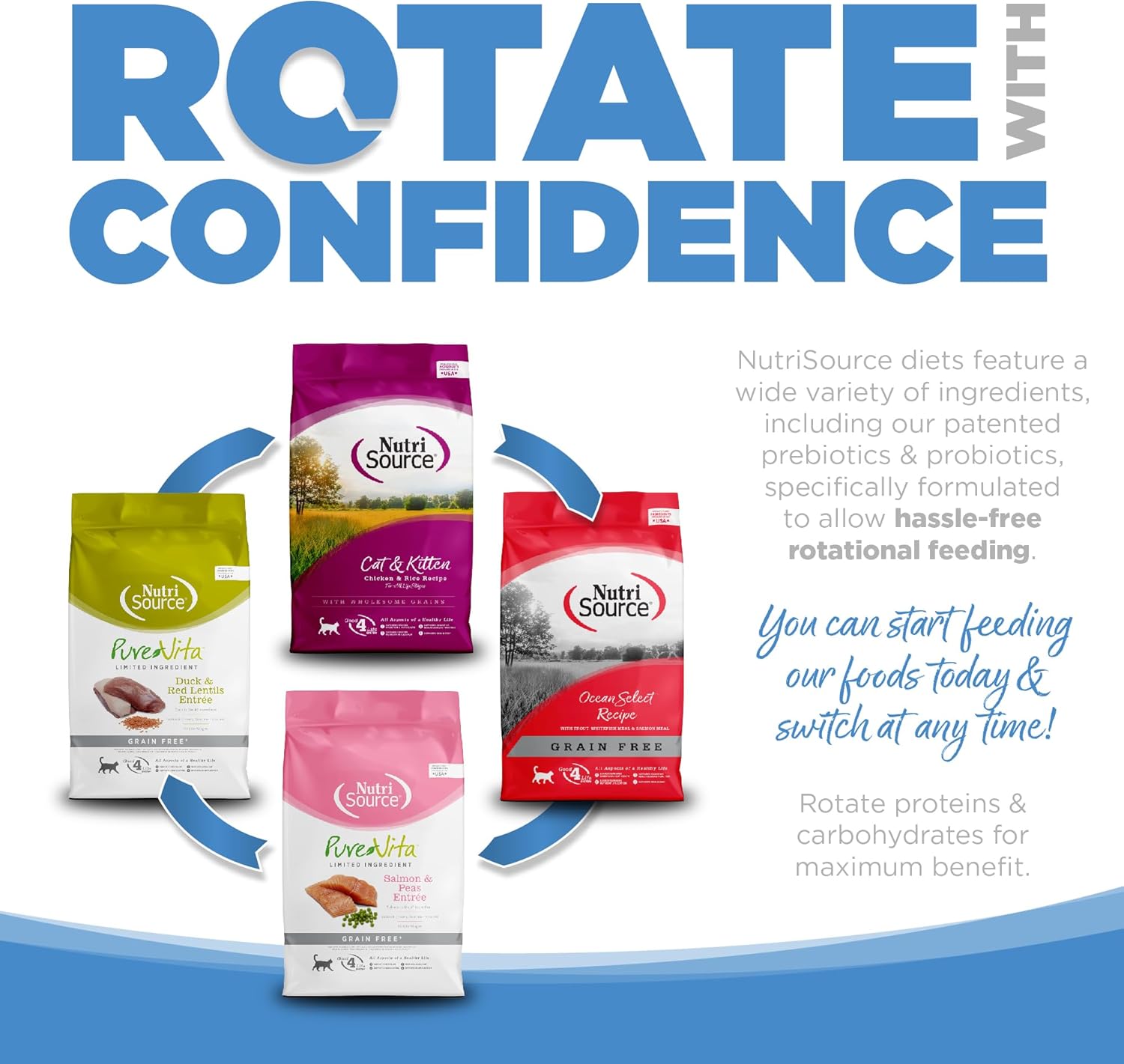 Pure Vita Grain Free Cat Food, Chicken and Peas, 12LB