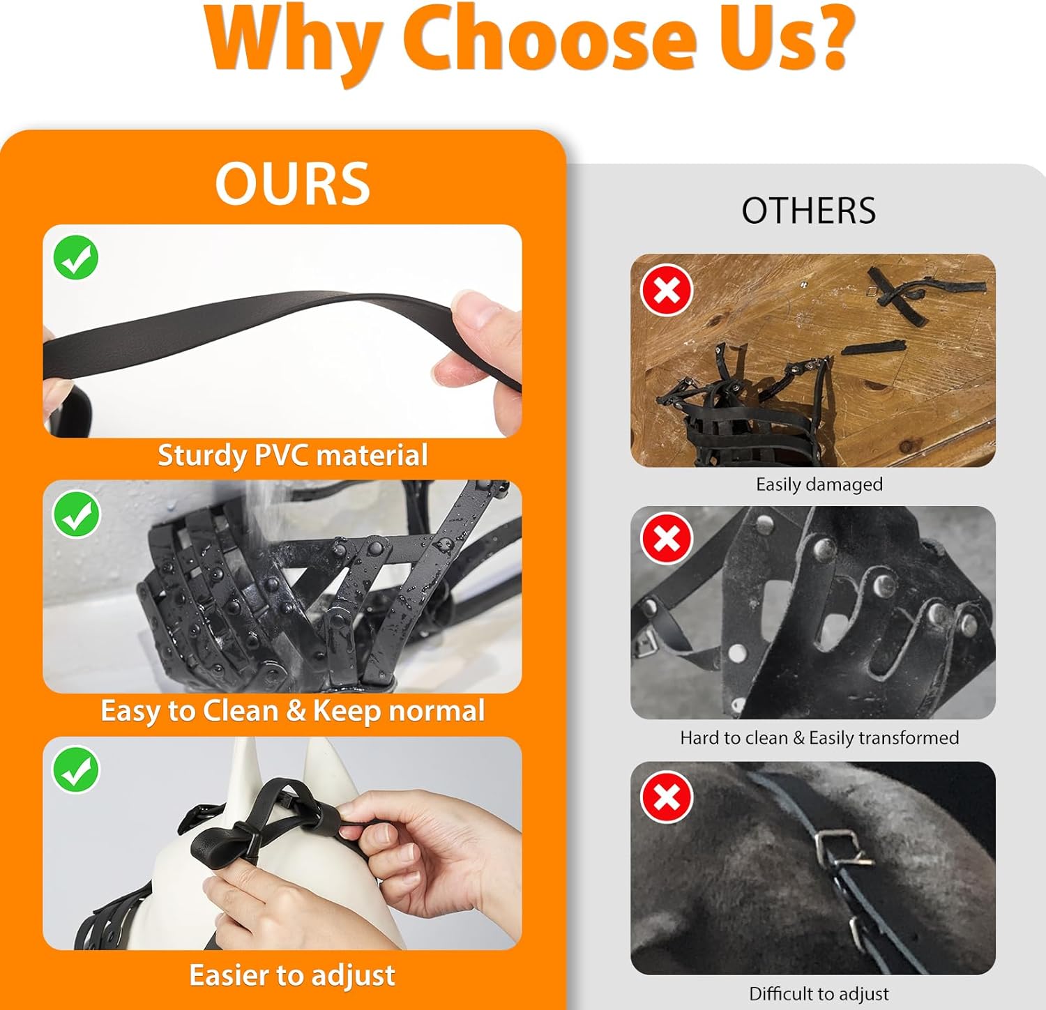 Pitbull Muzzle for Large Medium Sized Dogs to Prevent Biting Scavenging, Basket Muzzle for Rottweiler Staffordshire Terrier in Grooming Training, Allow to Pant Drink, Lightweight and Sturdy