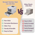 Stainless Steel Cat Litter Box with Lid, Enclosed Cat Litter Boxes, Covered Top Entry Litter Box, Foldable Large Metal Box with Cover