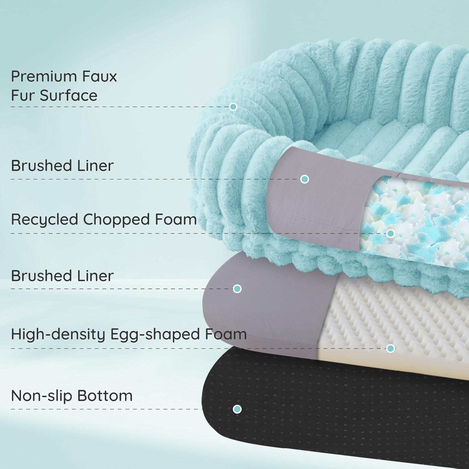 Human Dog Bed for Adult - Luxury Striped Faux Fur Giant Dog Bed with Portable Handle, Egg Orthopedic Foam Pad with Thick Blanket,Blue