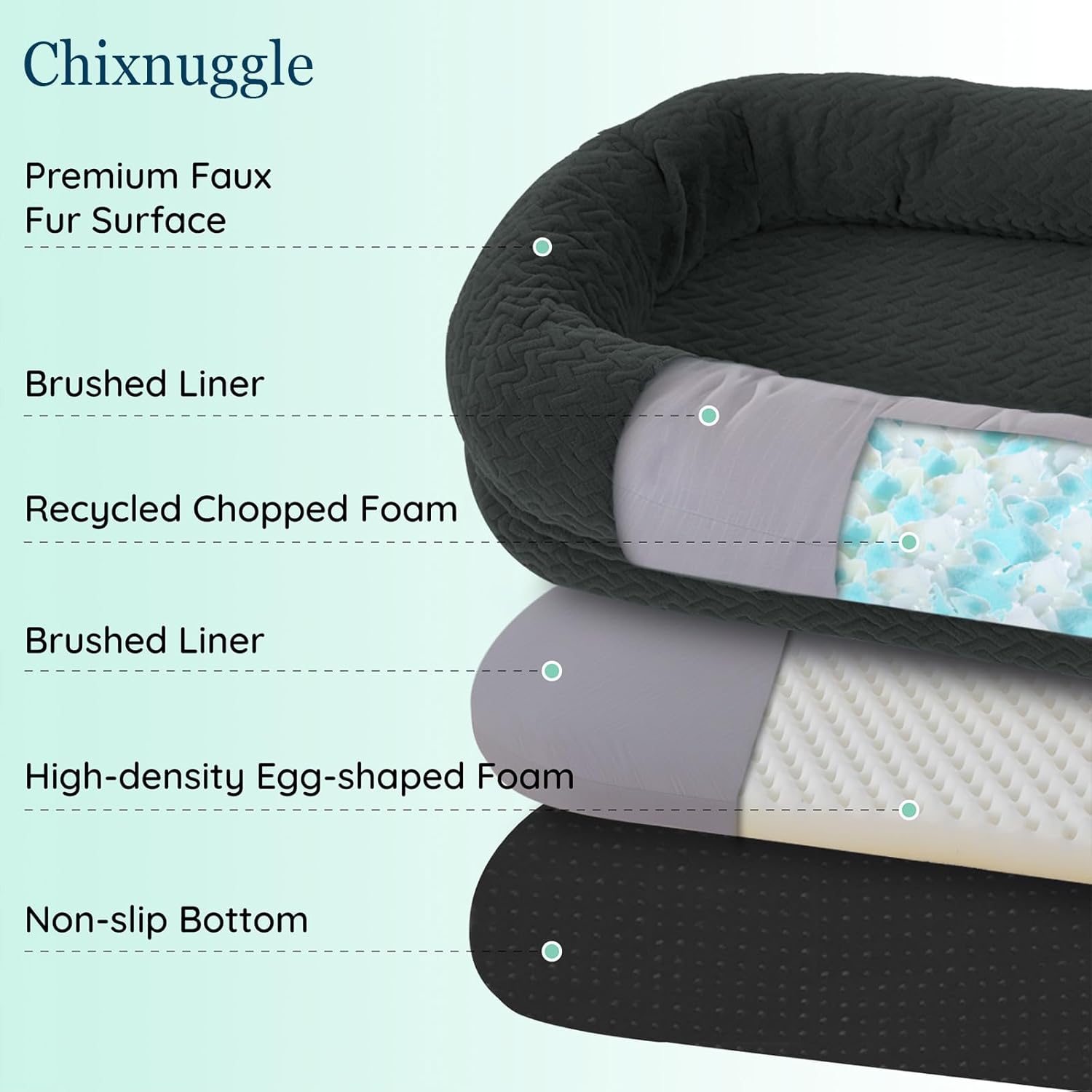 Human Dog Bed for Adult - Luxury Faux Fur Giant Size Dog Bed with Portable Handle, Egg Orthopedic Foam with Blanket,, Dark Grey