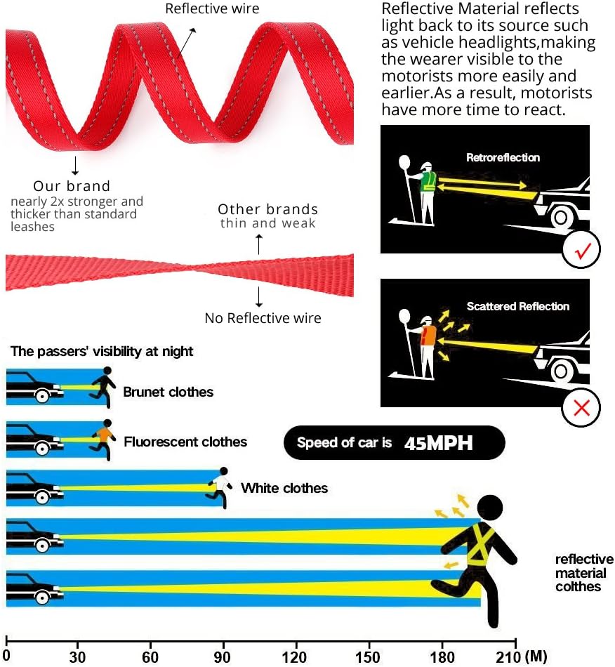 Double Handle Dog Leash, 6ft, Padded, Heavy Duty, Reflective, Red, 2 Handle Leads