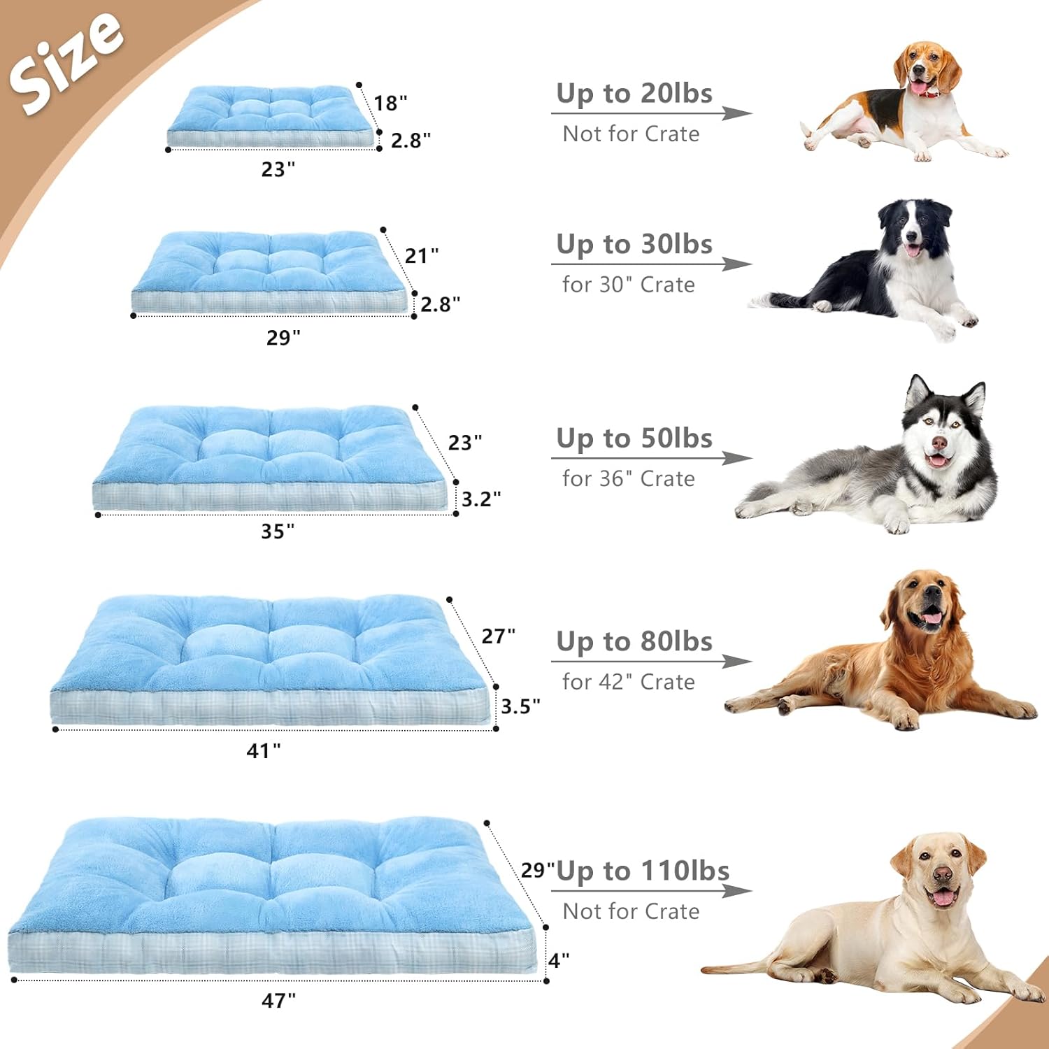 Washable L Dog Bed for Large Dogs with Anti-Slip Bottom, Premium Foam Pet Pad for Crate for Large Medium Small Sized Puppies(Blue))