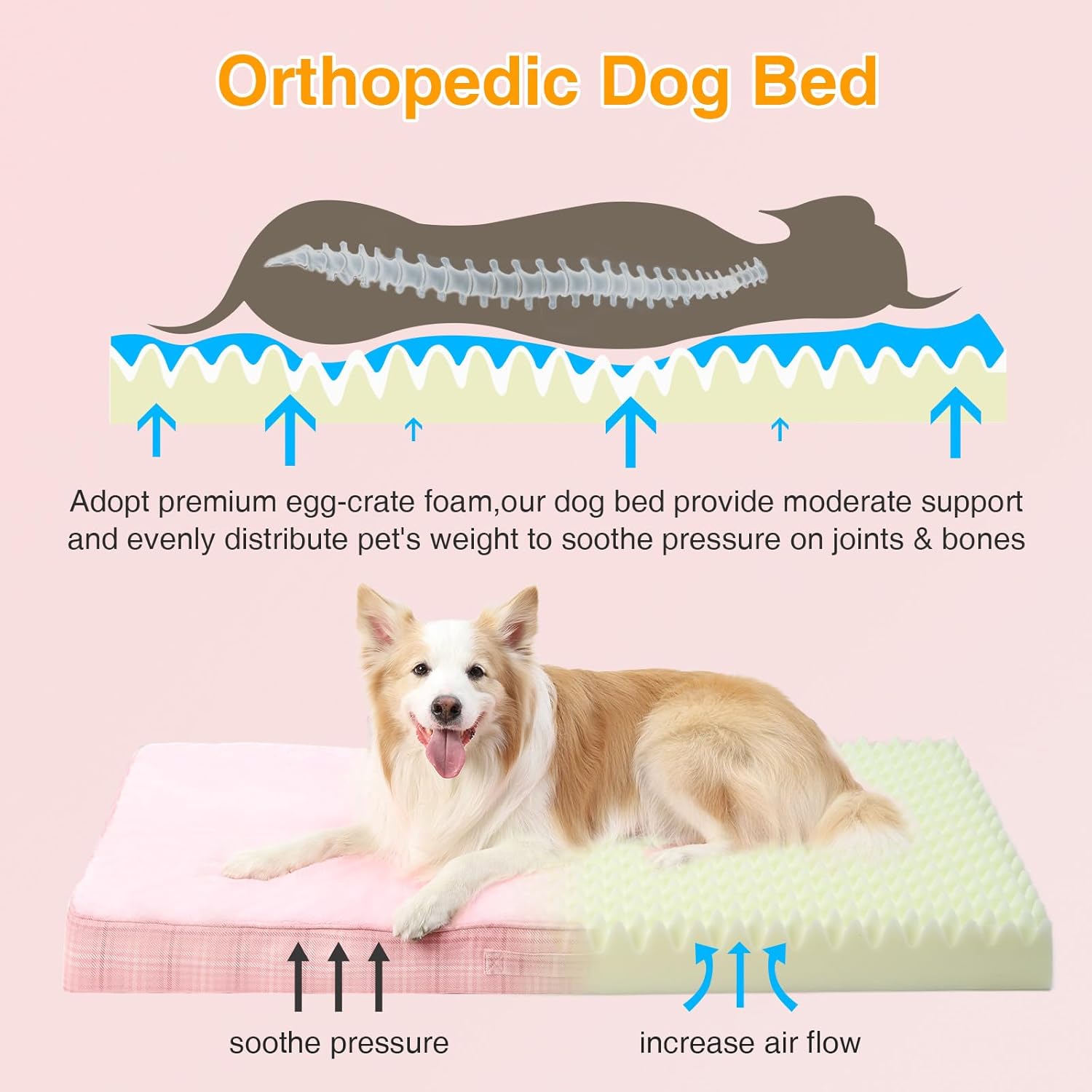 Washable Orthopedic Dog Bed for Large Dogs,  Waterproof Pet Bed with Egg Crate Foam Strong Support, Machine Washable Cover & Anti-Slip Bottom & Durable Zipper(Pink)