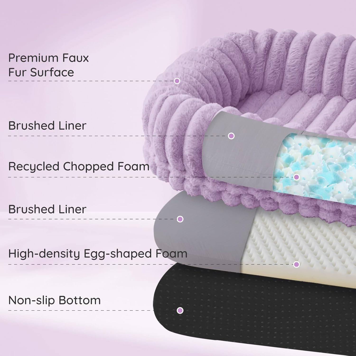 Human Dog Bed for Adult - Luxury Striped Faux Fur Giant Dog Bed with Portable Handle, Egg Orthopedic Foam Pad with Thick Blanket,, Purple