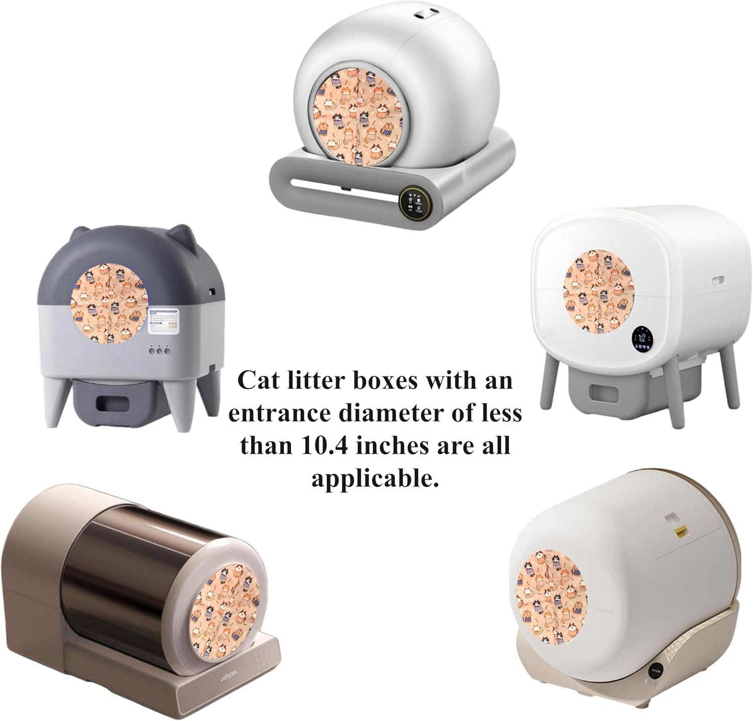 Litter Box Odor Dust-Proof Door Curtain Matching for Self Automatic Litter Box Thick Waterproof and Scratch-Resistant Fabric, Magnetic Closure, and Hook-and-Loop Fastening