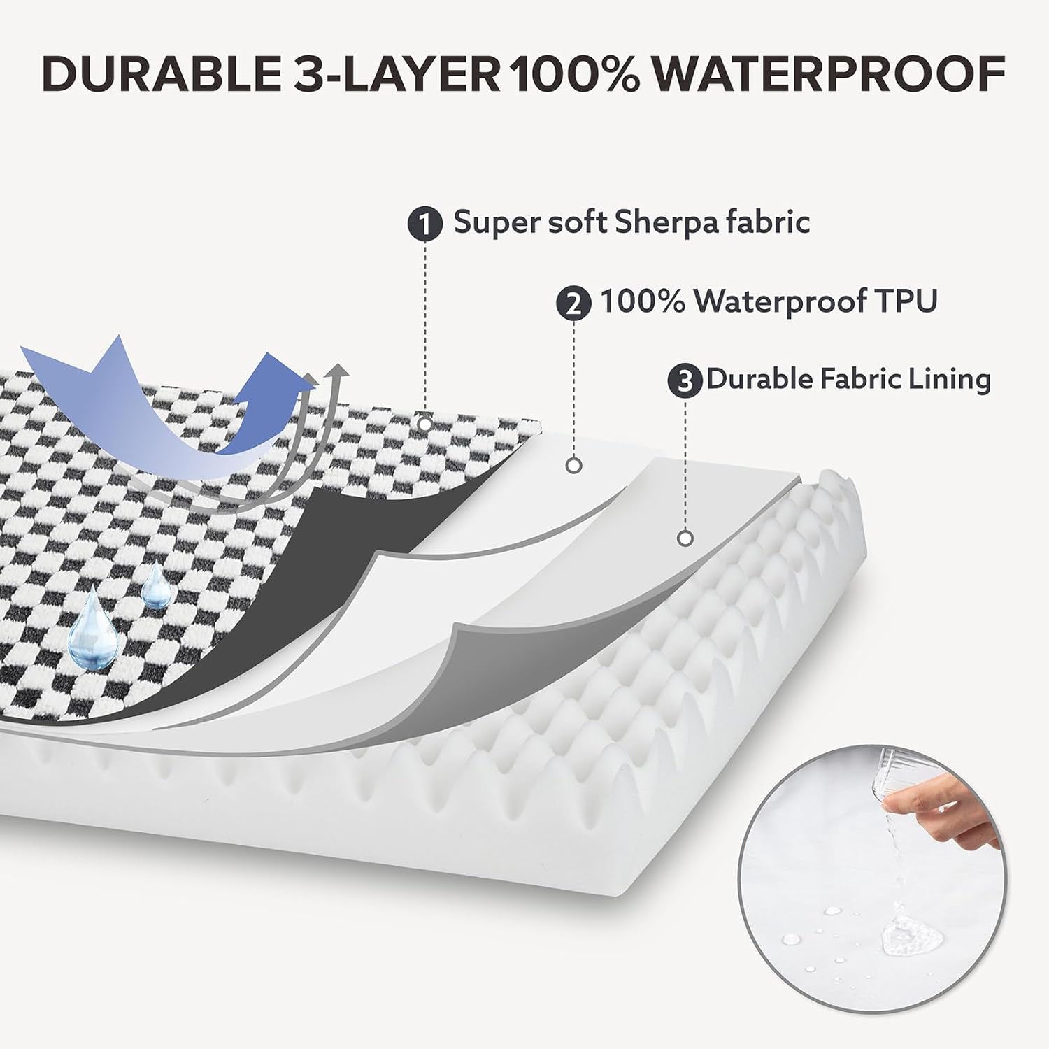 Dog Bed for Medium Dogs, Large Orthopedic Dog Bed with Removable Washable Cover, Cute Modern Plush & Memory Egg Crate Foam Dog Bed(Black))