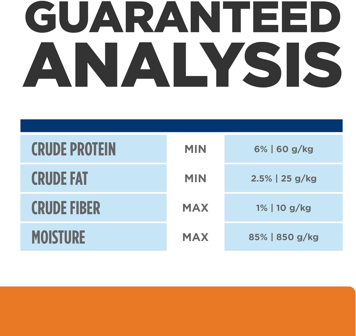 Multicare Urinary Care Chicken & Vegetable Stew Wet Cat Food, Veterinary Diet, 2.9 oz Cans, 24-Pack