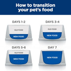 Multicare Urinary Care with Chicken Wet Cat Food, Veterinary Diet, 5.5 oz. Cans, 24-Pack