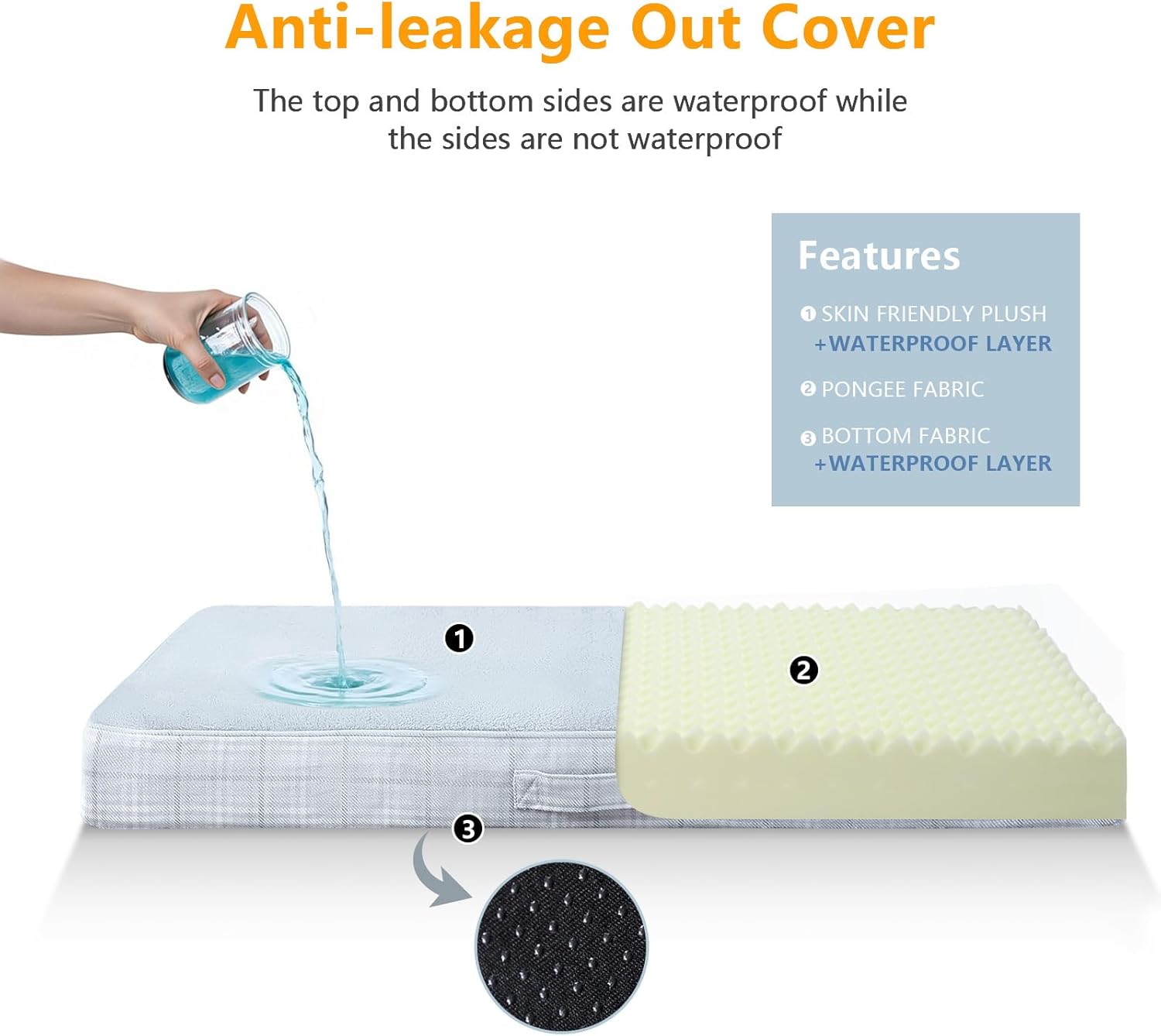 Washable Orthopedic Dog Bed for Large Dogs, XL Waterproof Pet Bed with Egg Crate Foam Strong Support, Machine Washable Cover & Anti-Slip Bottom & Durable Zipper (Gray)