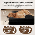 Large Dog Bed - Orthopedic Egg-Crate Memory Foam Dog Beds with Removable Washable Cover, Waterproof Pet Beds with Non-Slip Bottom, (Black)