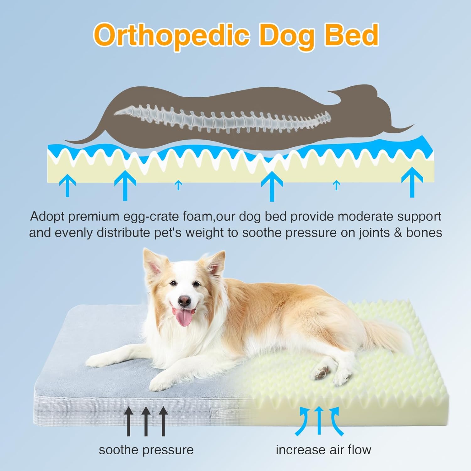 Washable Orthopedic Dog Bed for Large Dogs, XL Waterproof Pet Bed with Egg Crate Foam Strong Support, Machine Washable Cover & Anti-Slip Bottom & Durable Zipper (Gray)