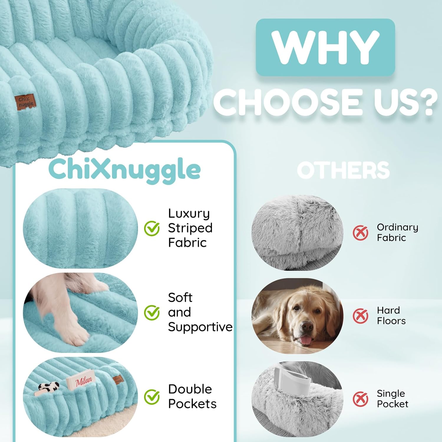 Human Dog Bed for Adult - Luxury Striped Faux Fur Giant Dog Bed with Portable Handle, Egg Orthopedic Foam Pad with Thick Blanket,Blue