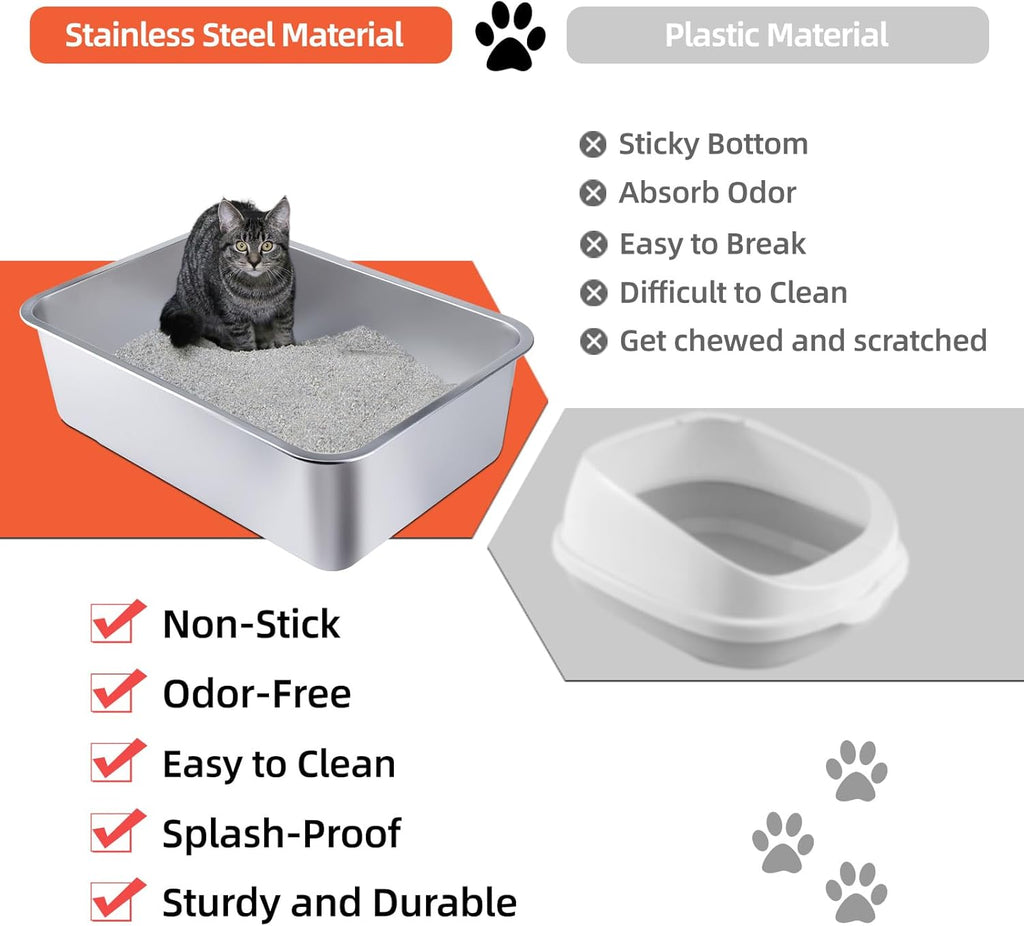 Cat Litter Box - Metal High-Sided Litter Pan for Cats, Rabbits, and Pets, Non-Stick, Odor-Free, Easy to Clean, Splash-Proof, Sturdy and Durable Indoor Cat Toilet Supplies