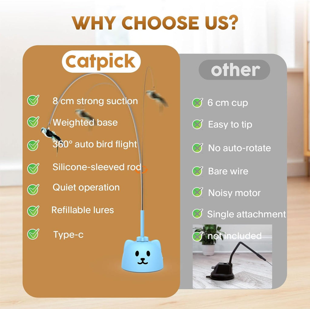 Interactive Cat Toys for Indoor Cats: Upgraded 360° Automatic Spin Flying Bird Feather Wand with Silicone Protected Rod Safe Play, Strong 8cm Suction Cup, USB-Rechargeable for Bored Kittens and Adult