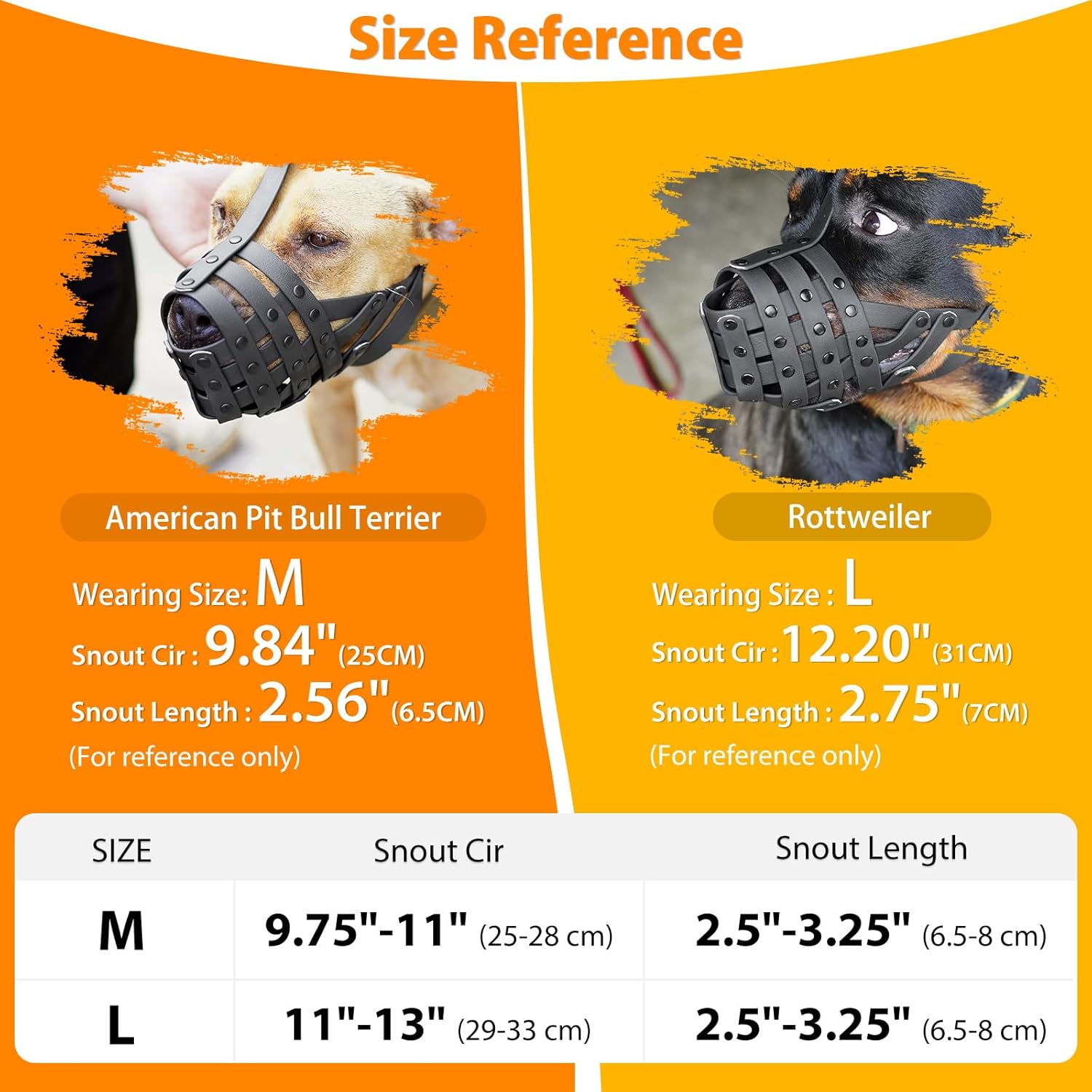 Pitbull Muzzle for Large Medium Sized Dogs to Prevent Biting Scavenging, Basket Muzzle for Rottweiler Staffordshire Terrier in Grooming Training, Allow to Pant Drink, Lightweight and Sturdy