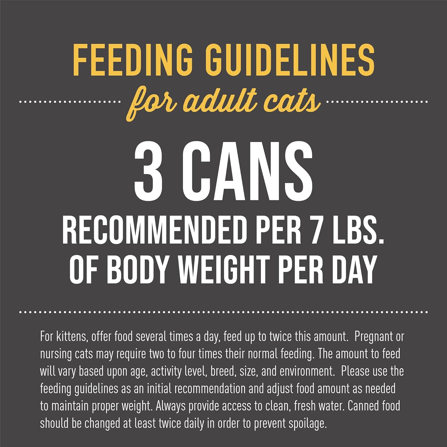 Cat After Dark, Chicken, High-Protein and 100% Non-GMO Ingredients, Wet Cat Food for Adult Cats, 2.8 oz. Can (12 Count)