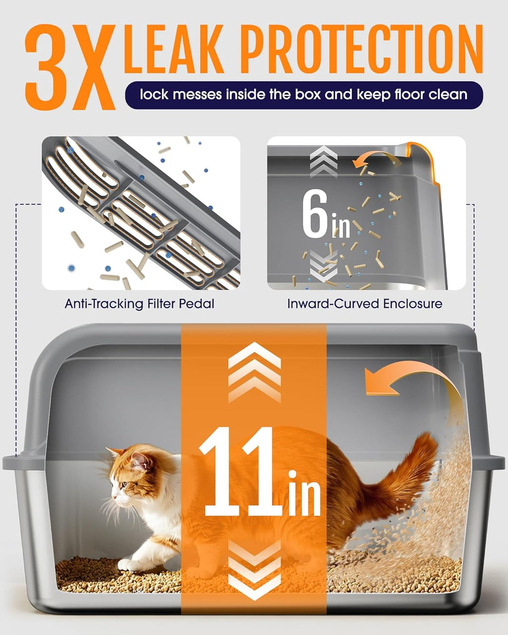 Stainless Steel Cat Litter Box | Easy Clean, Non-Stick, Anti-Leakage, Metal Litter Box with Scoop for Kittens, Grey, 2 PackStainless Steel Cat Litter Box | Easy Clean, Non-Stick, Anti-Leakage, Metal Litter Box with Scoop for Kittens, Grey,