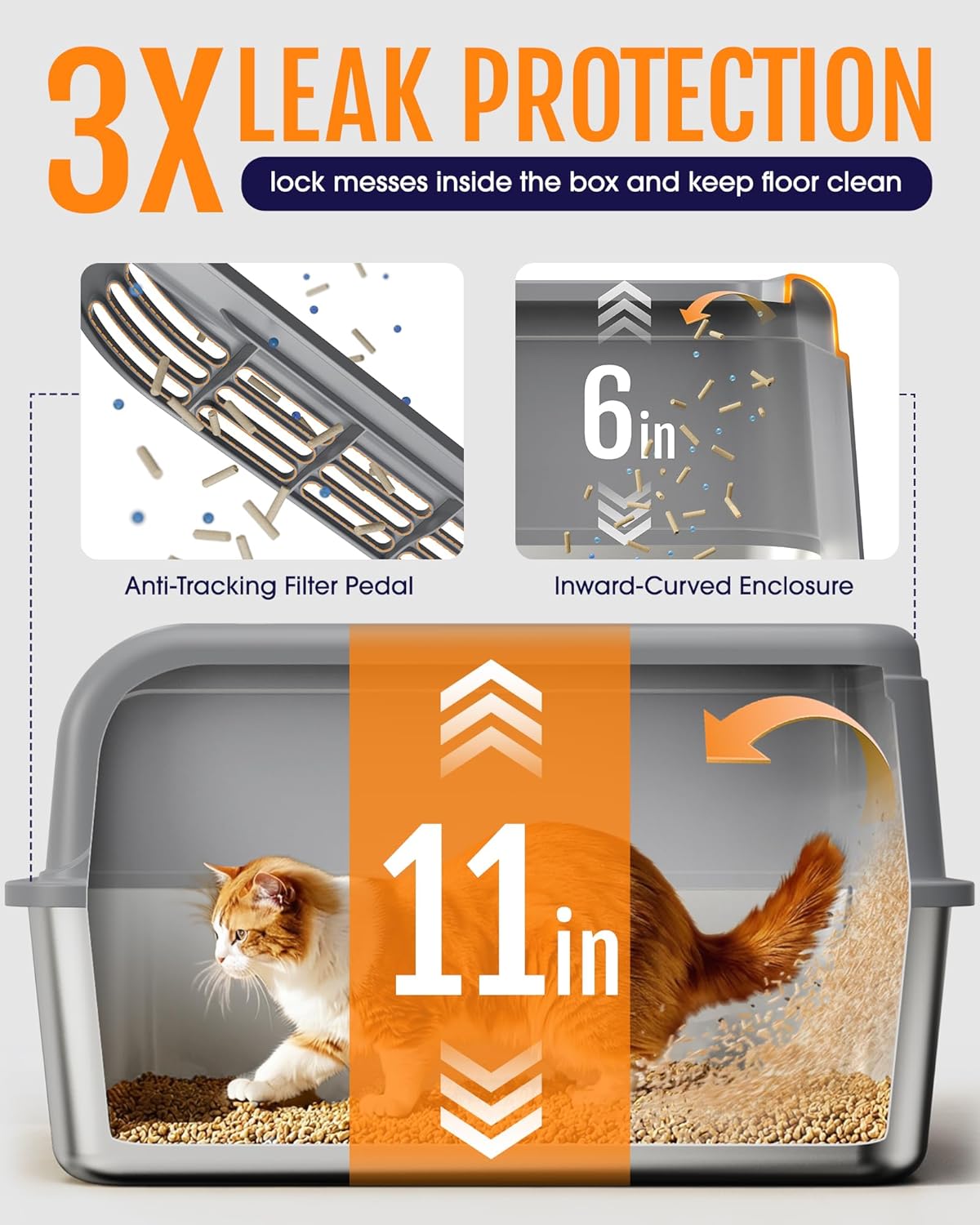 Stainless Steel Cat Litter Box | Easy Clean, Non-Stick, Anti-Leakage, Metal Litter Box with Scoop for Kittens, Grey, 2 PackStainless Steel Cat Litter Box | Easy Clean, Non-Stick, Anti-Leakage, Metal Litter Box with Scoop for Kittens, Grey,