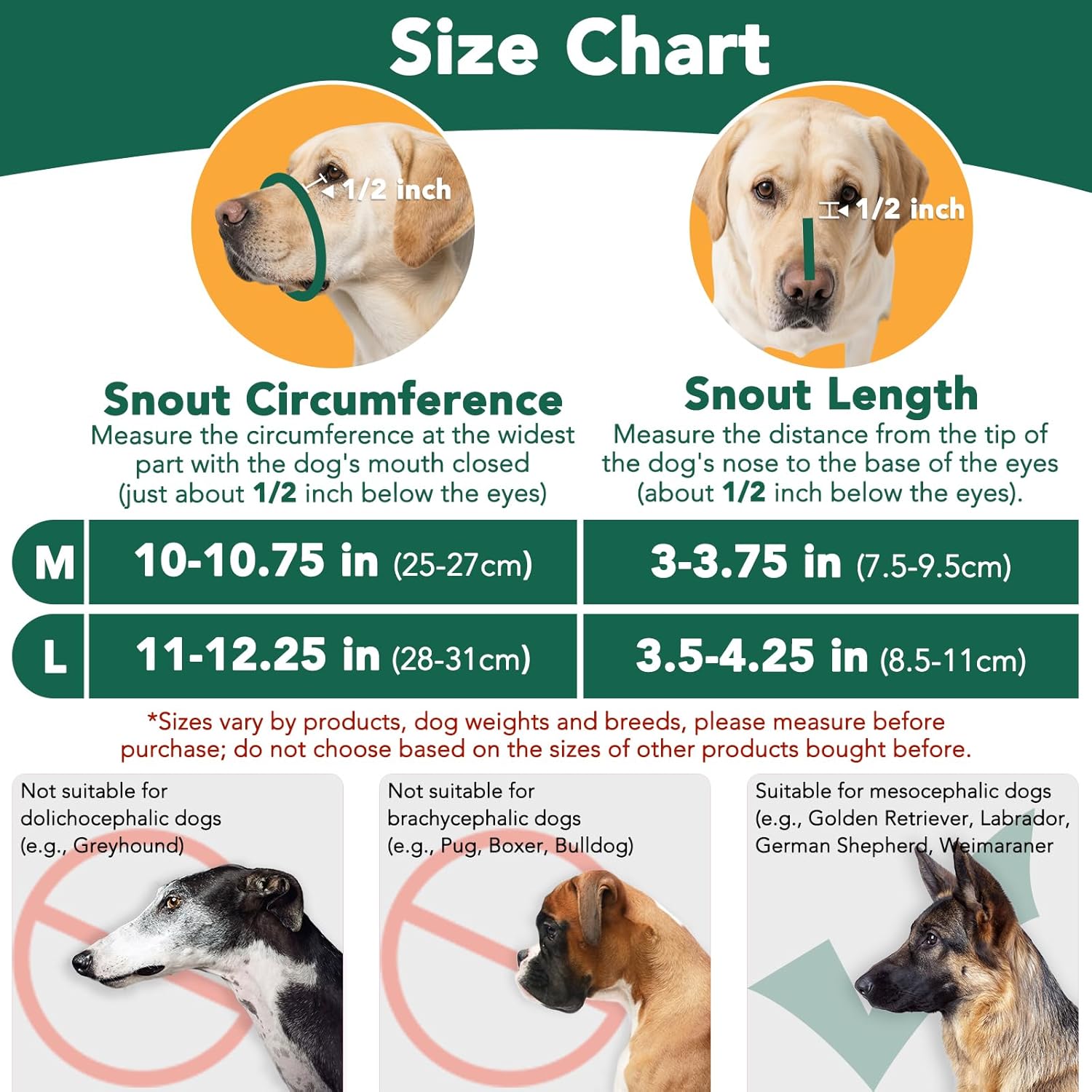 Dog Muzzle for Medium Large Dogs, Humane Basket Muzzle, Soft & Lightweight & Adjustable | Anti Biting Chewing Eating, Suits Training Walks Grooming Vet Visits, Drink & Pant Easily