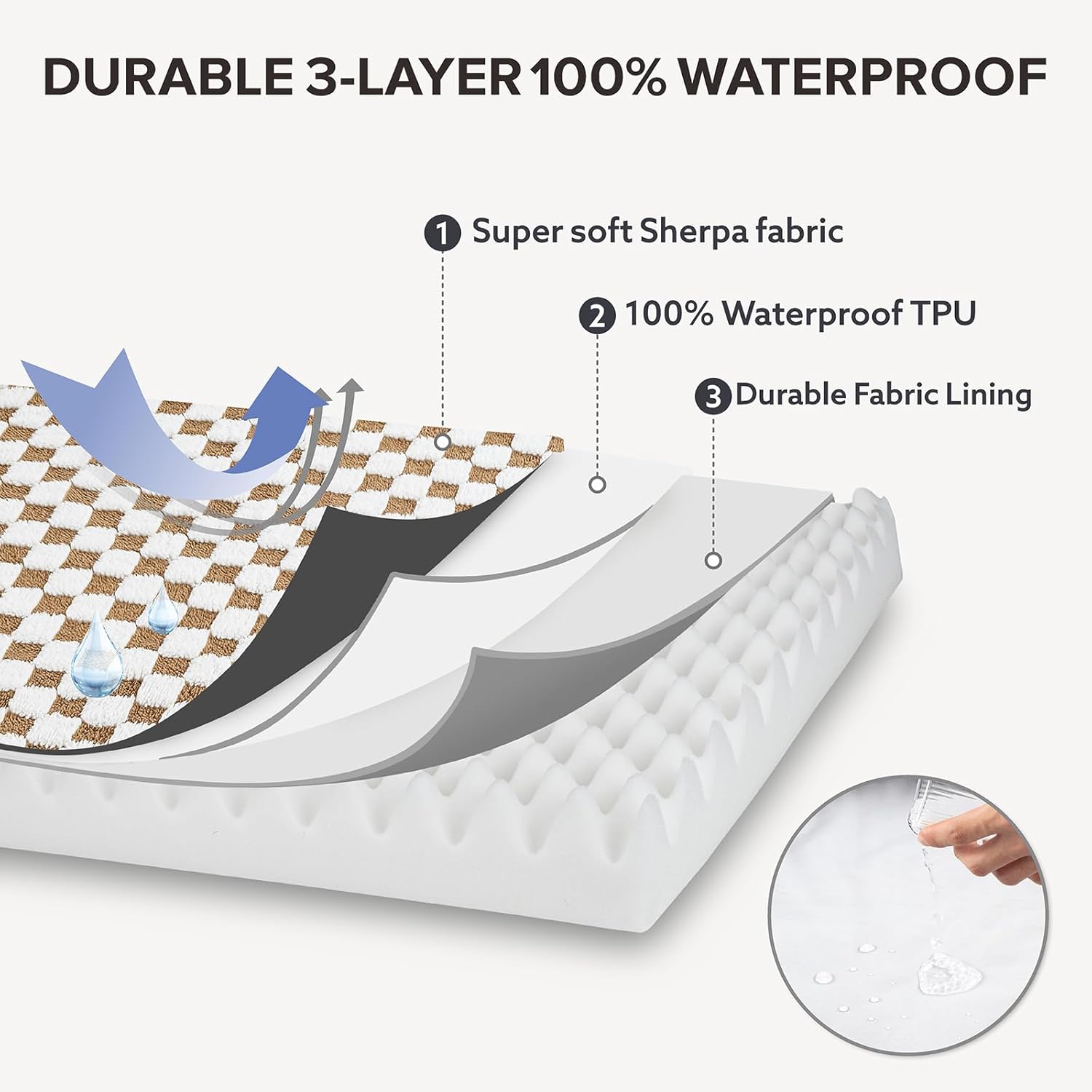 Dog Bed for Medium Dogs, Large Orthopedic Dog Bed with Removable Washable Cover, Cute Modern Plush & Memory Egg Crate Foam Dog Bed(Brown)