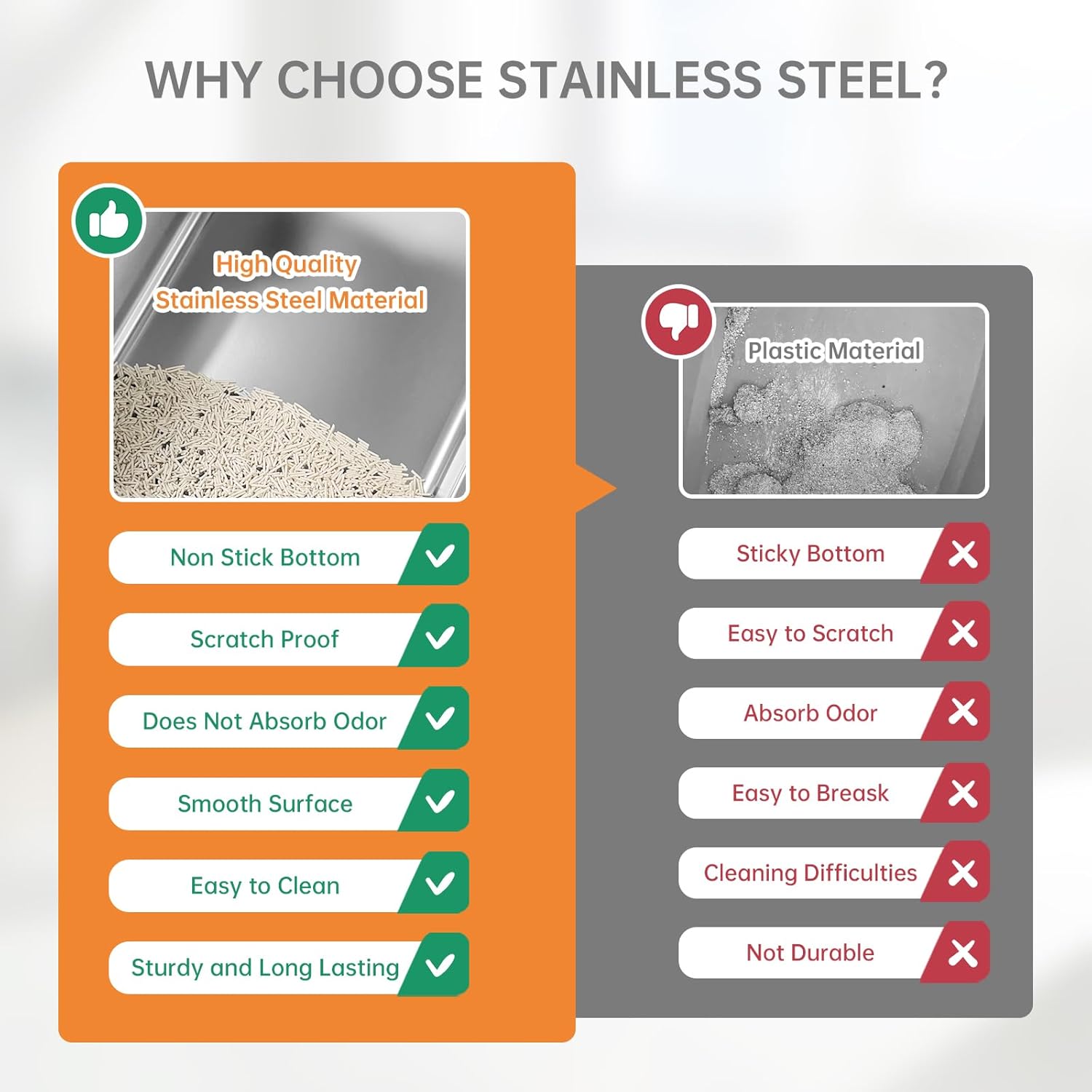 Steel Litter Box - High Sided Metal Cat Litter Box Pan, Never Absorbs Smell, Easy to Clean Non Stick Cat Litterbox Tray Toilet Pet Supplies for Indoor Kitty, Kitten, Rabbit, Puppy