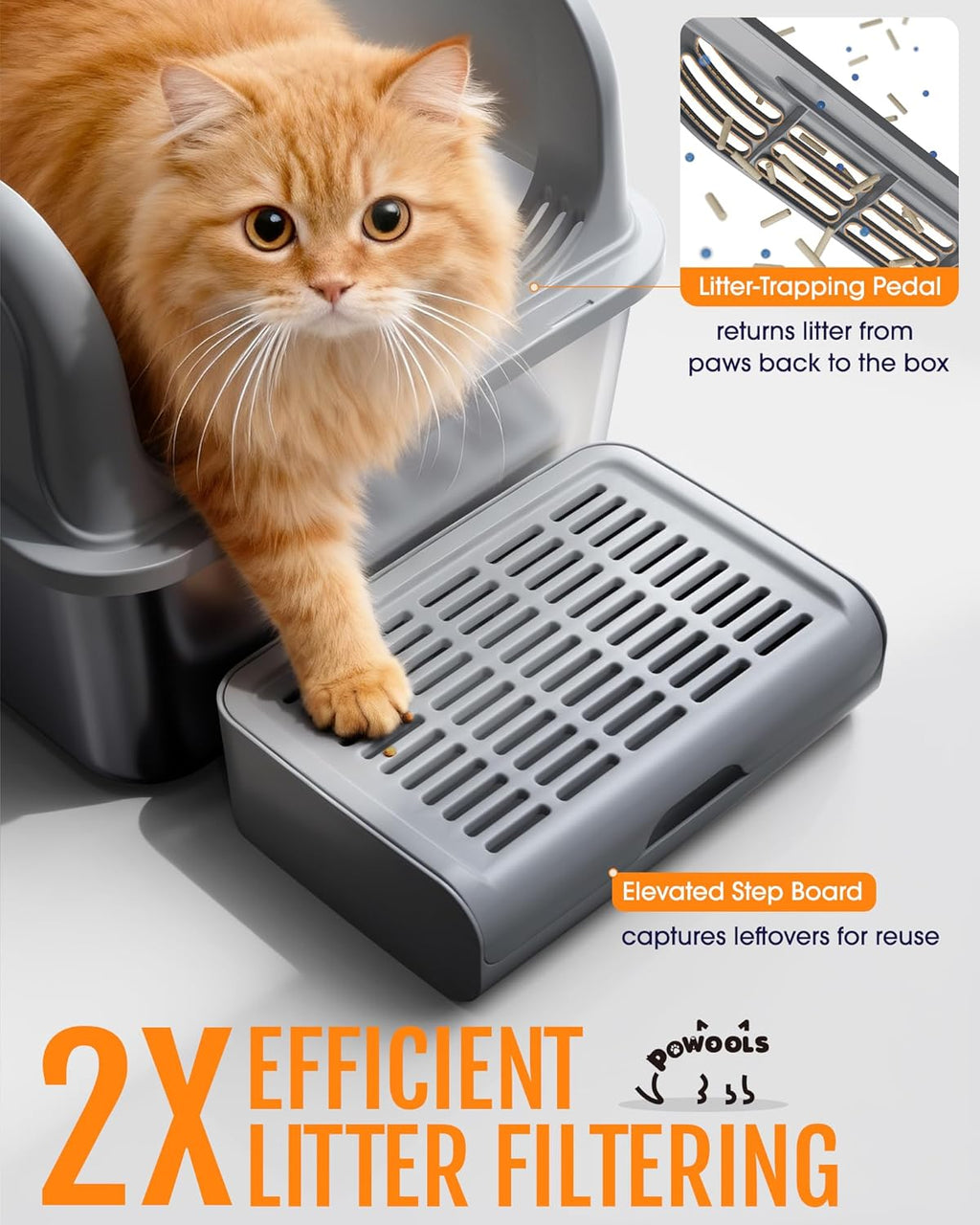 Cat Litter Box - Stainless Steel Litter Box with Scatter-Proof Elevated Step Board for Kitty Use, Robust & Non-Sticky Metal Cat Box with Scoop, Grey