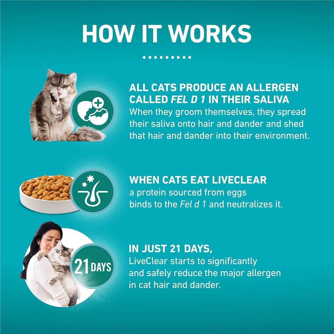 LiveClear Allergen-Reducing Cat Food Dry Formula with Real Chicken As The Number One Ingredient - 3 lb. Bag